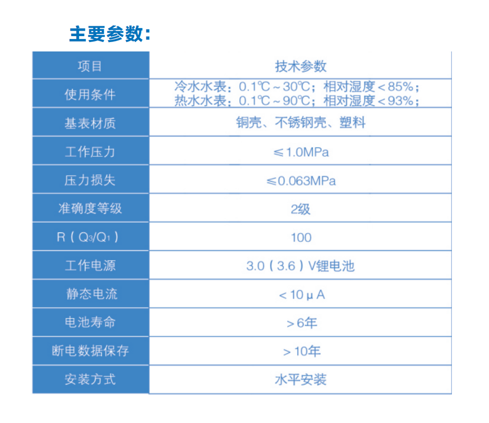 益陽(yáng)中屹智能科技有限公司,無(wú)線遠(yuǎn)傳燃?xì)獗?鋁殼燃?xì)?物聯(lián)網(wǎng)水表，IC卡智能水表，物聯(lián)網(wǎng)水表