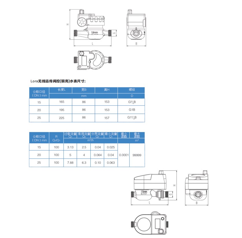 益陽中屹智能科技有限公司,無線遠(yuǎn)傳燃?xì)獗?鋁殼燃?xì)?物聯(lián)網(wǎng)水表，IC卡智能水表，物聯(lián)網(wǎng)水表