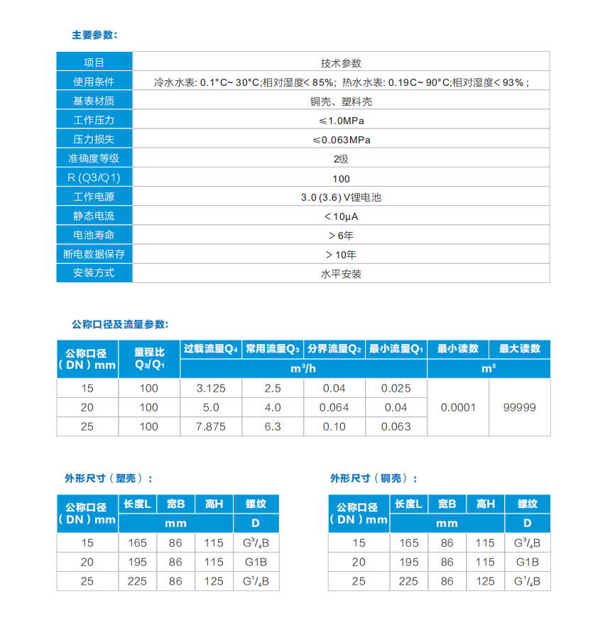 益陽中屹智能科技有限公司,無線遠傳燃氣表,鋁殼燃氣,物聯網水表，IC卡智能水表，物聯網水表