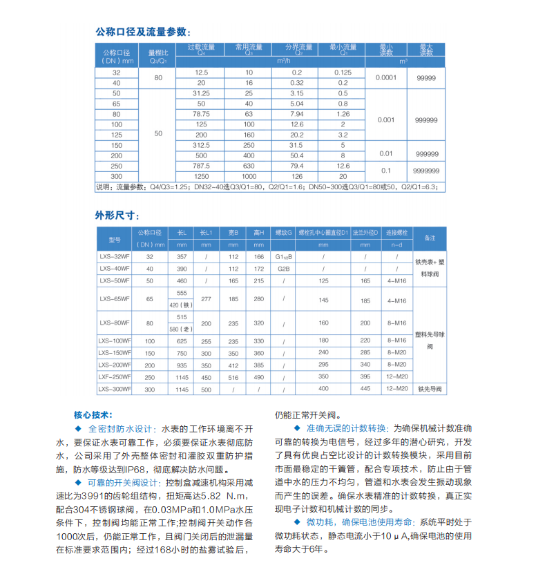 益陽(yáng)中屹智能科技有限公司,無(wú)線遠(yuǎn)傳燃?xì)獗?鋁殼燃?xì)?物聯(lián)網(wǎng)水表，IC卡智能水表，物聯(lián)網(wǎng)水表